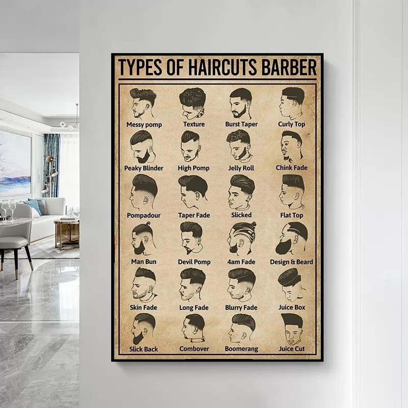 Retro Typy Fryzur Plakat Fryzj – Home Barber recenzja i cena