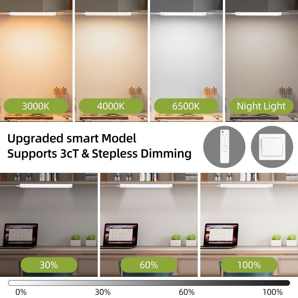 Zdalnie Sterowane Lampki LED d – Home Bar And Cabinet recenzja i cena
